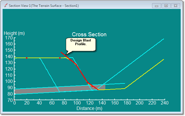 Design Blast Profile for Stand-up Blast.