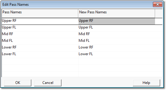 Edit Pass Names Dialog.