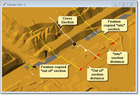 Location of Features generated by Construct Inner Surface function.