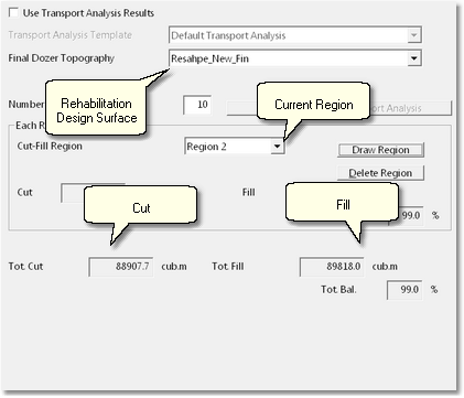 Cut Fill Values for Region.