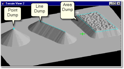 Dump Types.