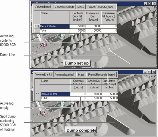 Dump Modelling.