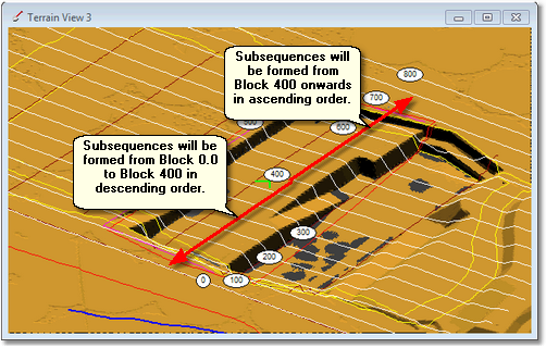 Strip 3 Chione pass.