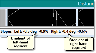 Segment Slope Reporting, Main Window Status Bar.