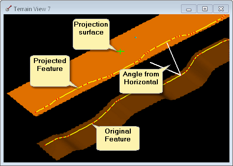 Feature Project function.