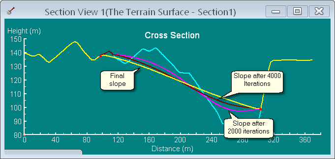 Intermediate and Final Surfaces for Void Fill Reshaping.