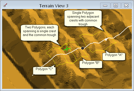 Polygon Placement for Dragline Spoil Reshaping.