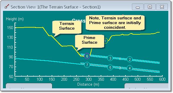 Rehandle, Terrain surface and Prime surface as imported.