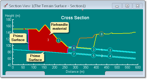 Mark Rehandle - cross section view.