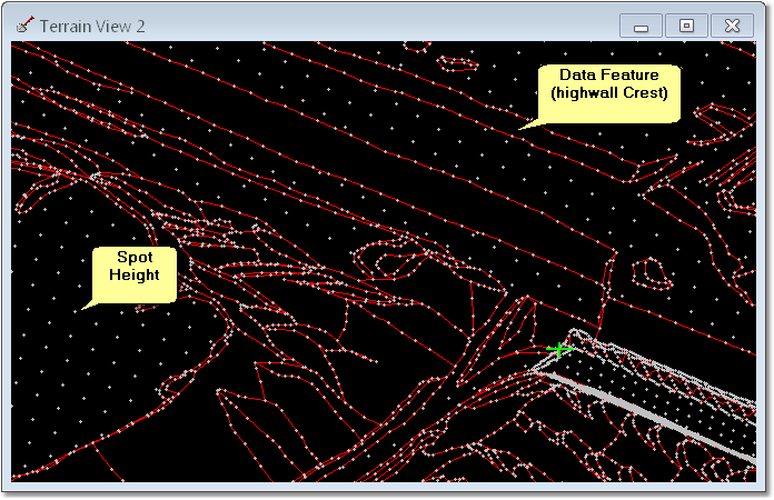 TopoDataTypes