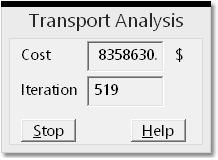 Transportation Analysis Progress Box.