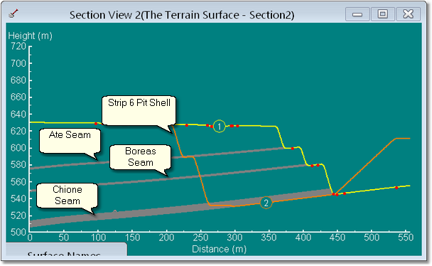 Strip 6 Cross section.