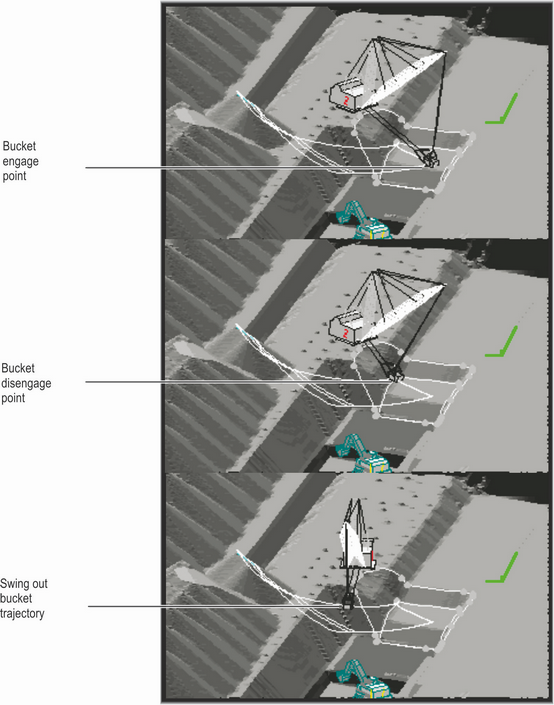 Dragline Simulation, bucket outbound cycle.