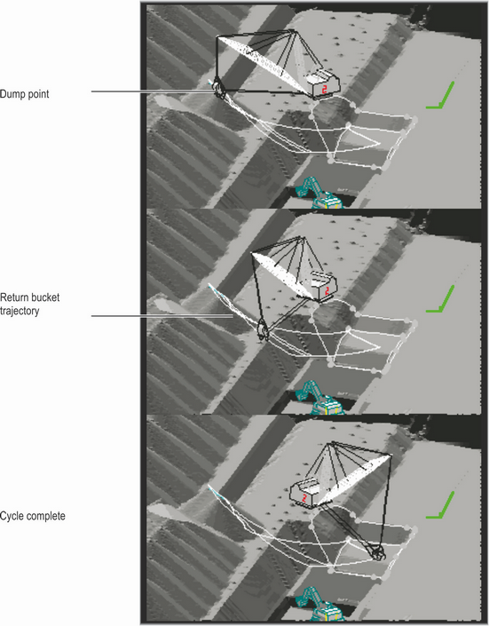 Dragline Simulation, bucket return cycle.