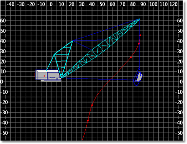 Dragline Carry Envelope.