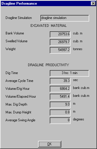 Dragline Performance dialog.