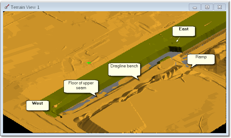 Pit at Commencement of Second Pass West.