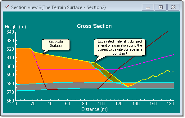 Initial Dumping Constrained by Excavate Surface.