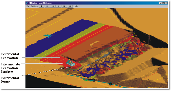 Dozer Sequence Stage 1