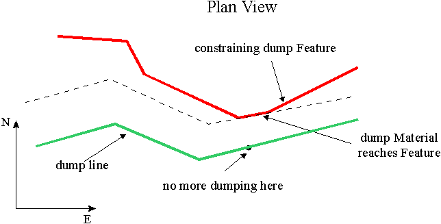 DUMPMET5