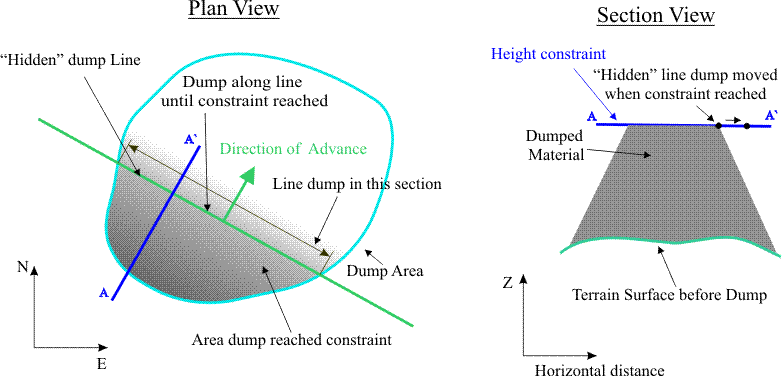 DUMPMET8