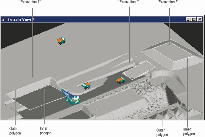 Excavation Templates & Polygons.