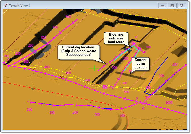 Strip 3 Chione Waste Subsequences Reporting to Strip 3 Low wall Dump Base, Haul Route.