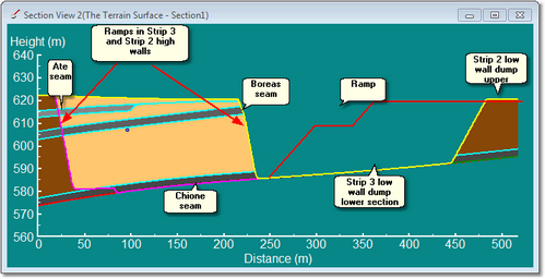 Assigned Trucks and Excavators example, pit cross-section ( click on picture to toggle larger)