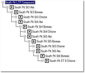 Multi Strip Compound  SML UM 1