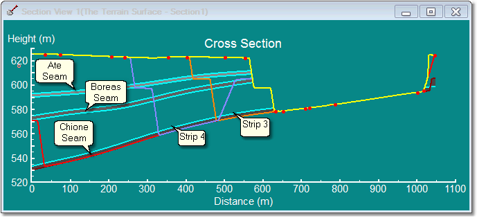 SS Sample sect Pit 1 UM 1