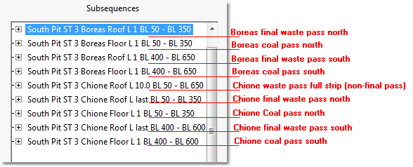 Subsequence Strategy 1 UM 1