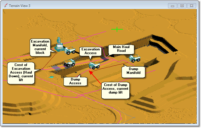 Road Types Example, Haul Down Excavation Access