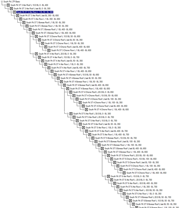 Multi Strip Basic  SML UM 1