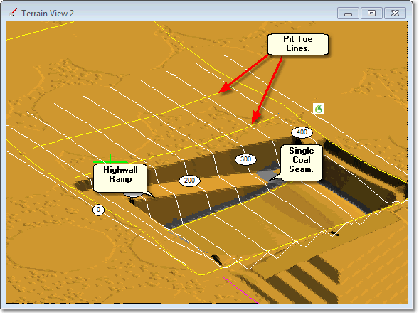 North Pit Overview.