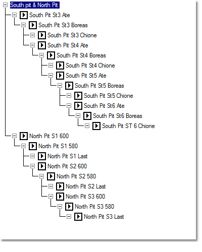 Multi Strip Two Pit Compound  SML UM 1