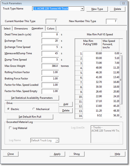 Truck Operational Parameters.