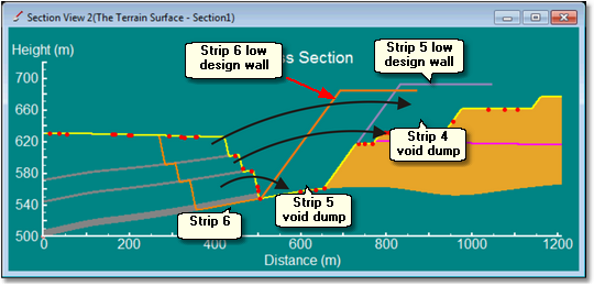 Example pit Xsect 2 