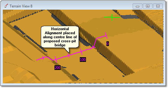 Cross Pit VVA UM1