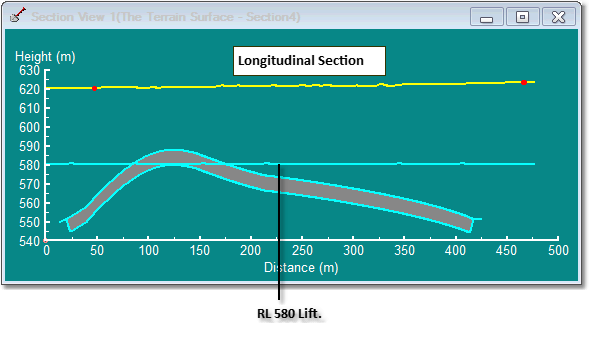 Steep Dip SW UM 1