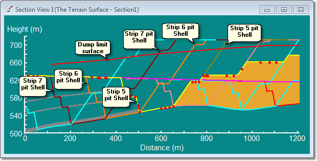 Dump Limit Surface 1 UM 1