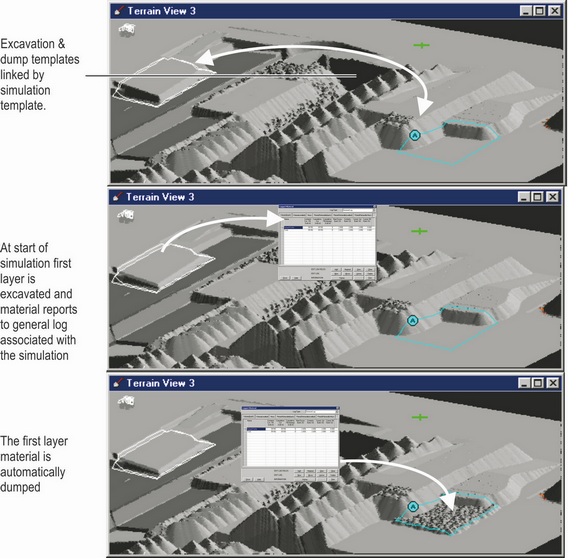 Basic Single Step Simulation.