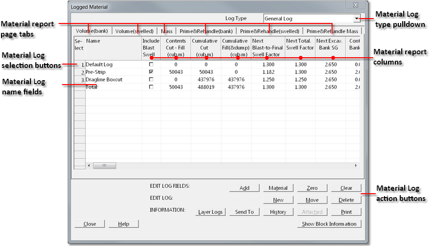 Logged Material dialog.