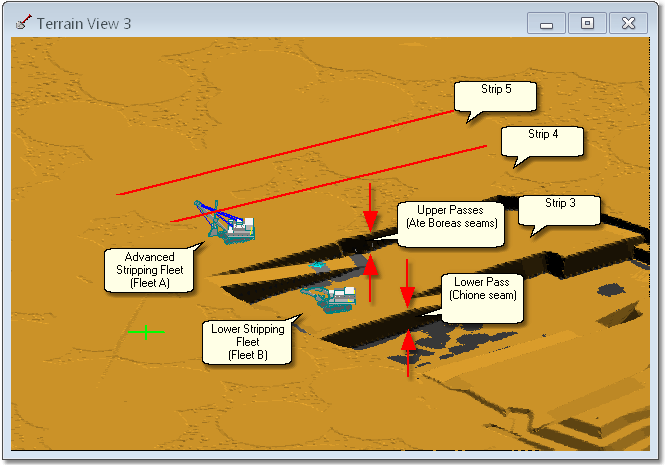 Preset Productivity Example, Pit Layout.