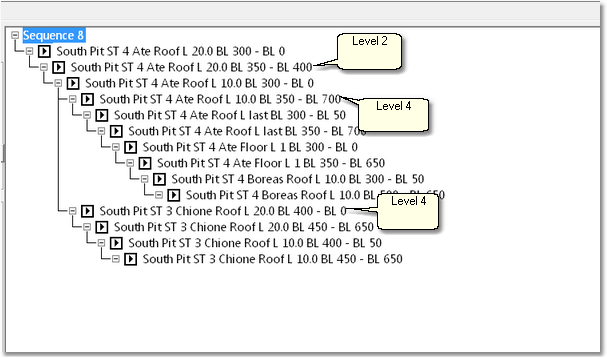 Levels in a Supersequence.