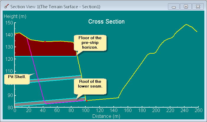 Excavation Constraints Example Start of Excavation - Cross section View.